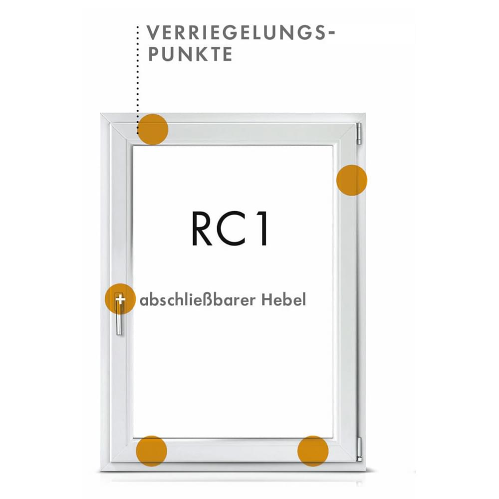 weru beschlag rc1